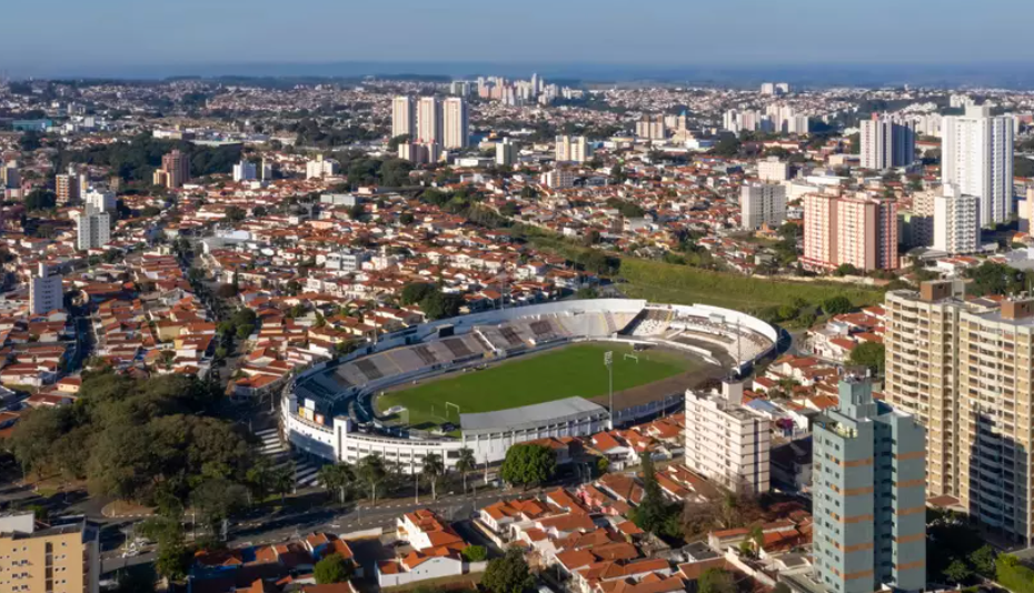 Tendências do mercado imobiliário em Campinas